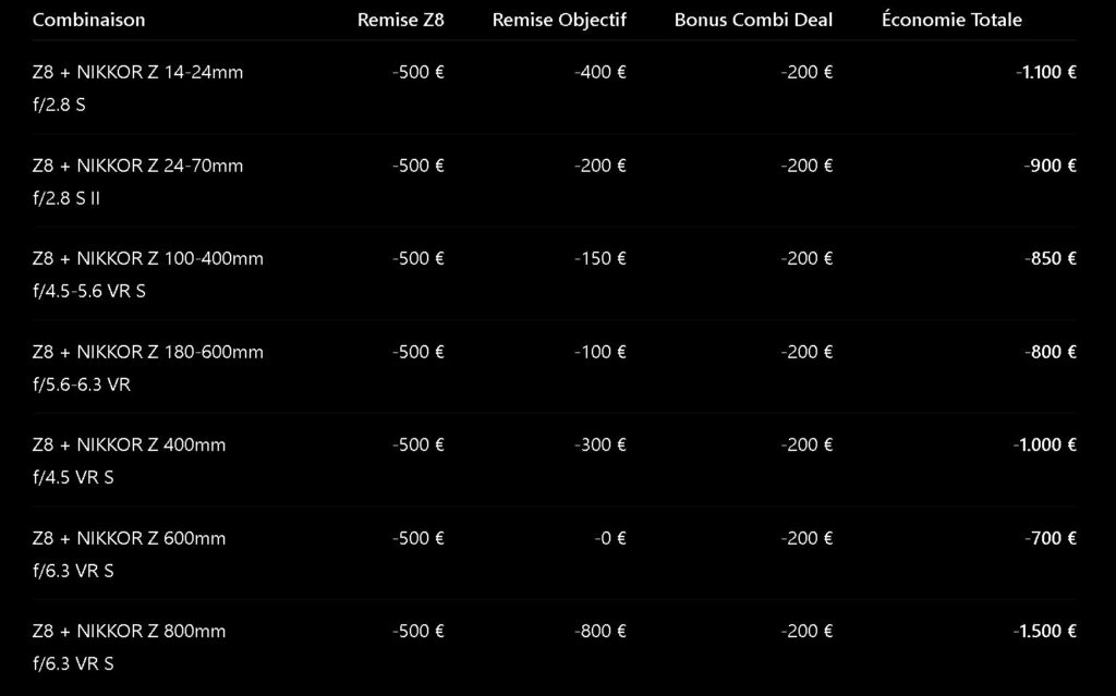 Z8 DEALS 1