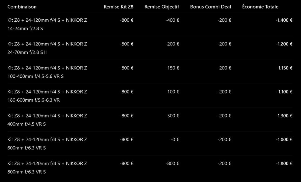 Z8 DEALS 2